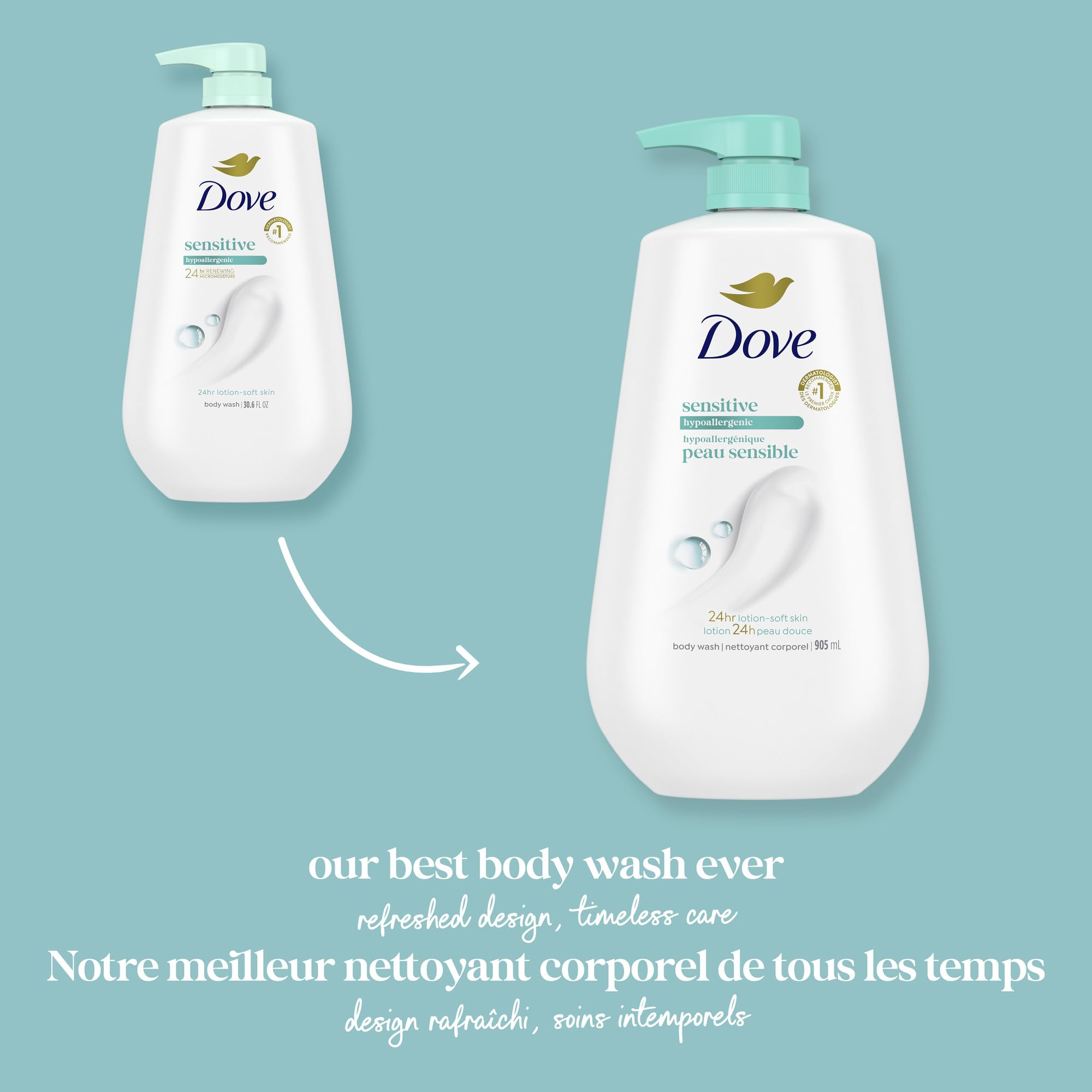 Dove Body Wash with Pump Sensitive Skin For 24hr Lotion-Soft Skin Moisturizing Skin Cleanser Gentle Hypoallergenic Formula with No Sulfates No Parabens 30.6 oz