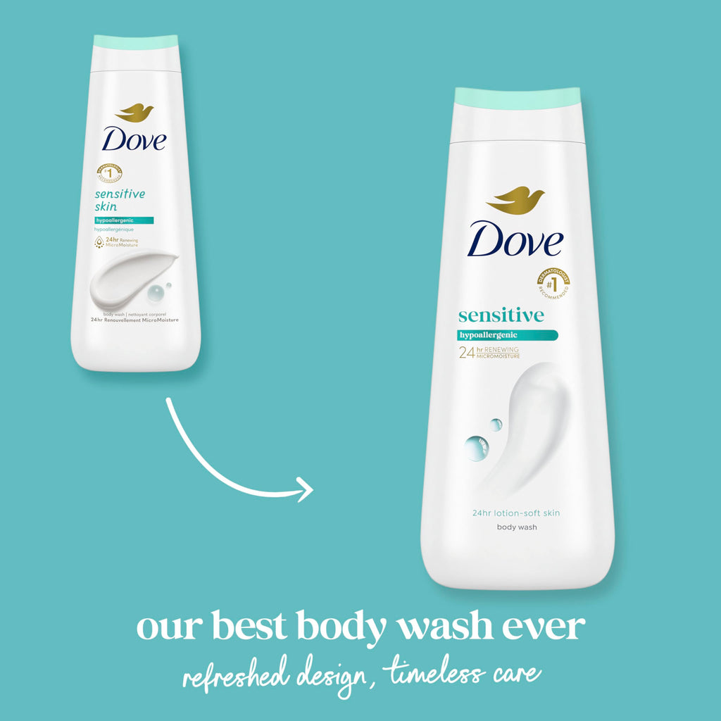 Dove Body Wash with Pump Sensitive Skin For 24hr Lotion-Soft Skin Moisturizing Skin Cleanser Gentle Hypoallergenic Formula with No Sulfates No Parabens 30.6 oz