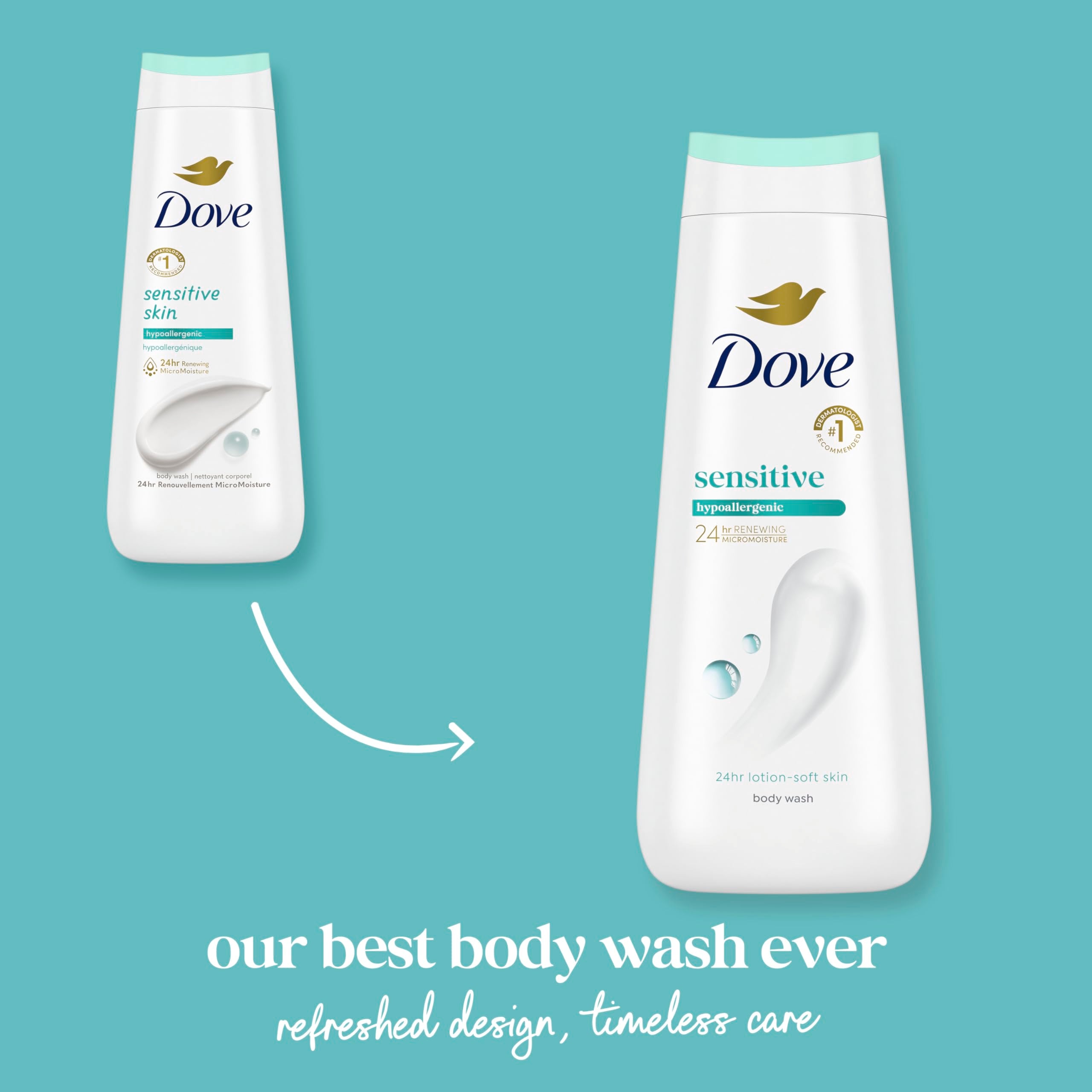 Dove Body Wash with Pump Sensitive Skin For 24hr Lotion-Soft Skin Moisturizing Skin Cleanser Gentle Hypoallergenic Formula with No Sulfates No Parabens 30.6 oz