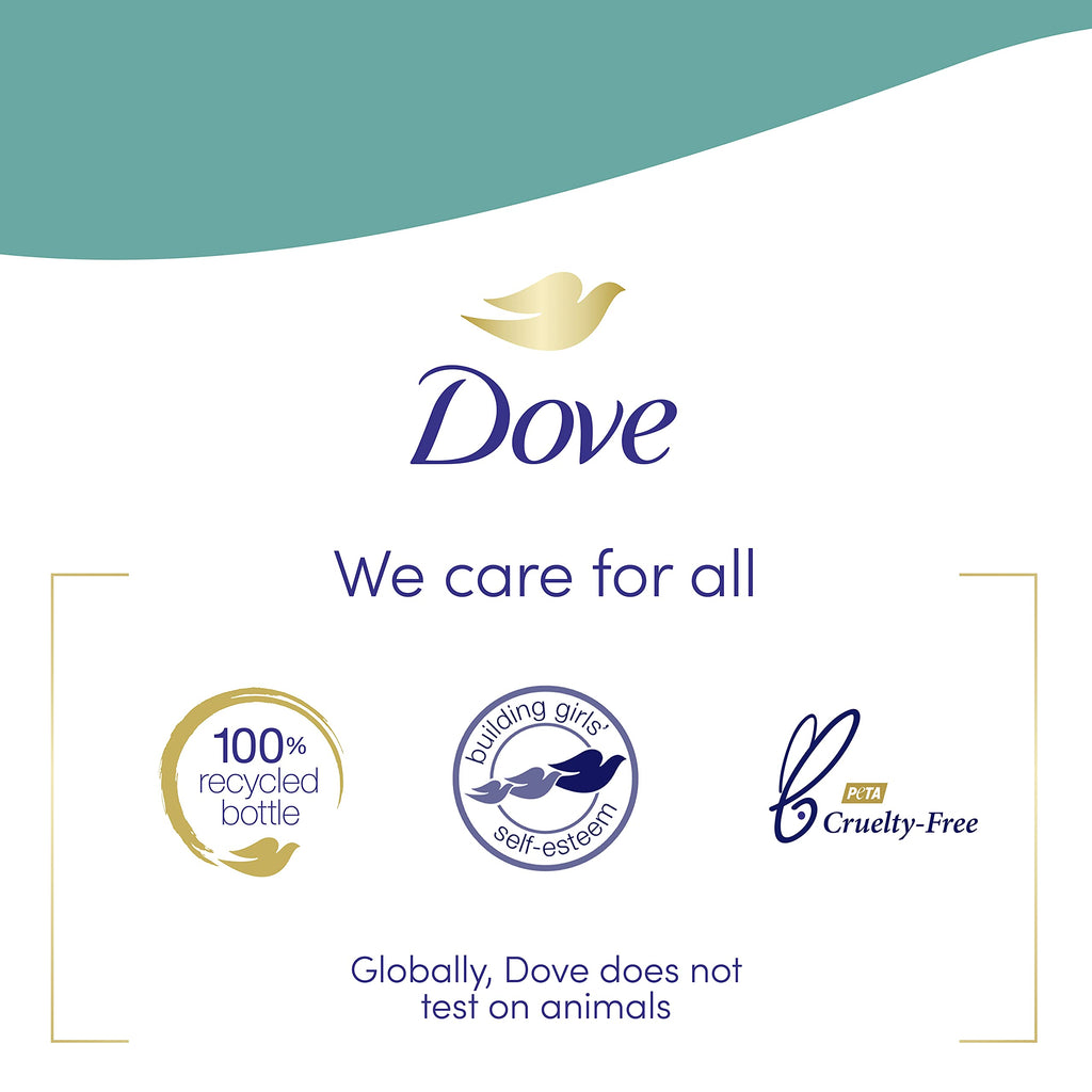 Dove Body Wash with Pump Sensitive Skin For 24hr Lotion-Soft Skin Moisturizing Skin Cleanser Gentle Hypoallergenic Formula with No Sulfates No Parabens 30.6 oz