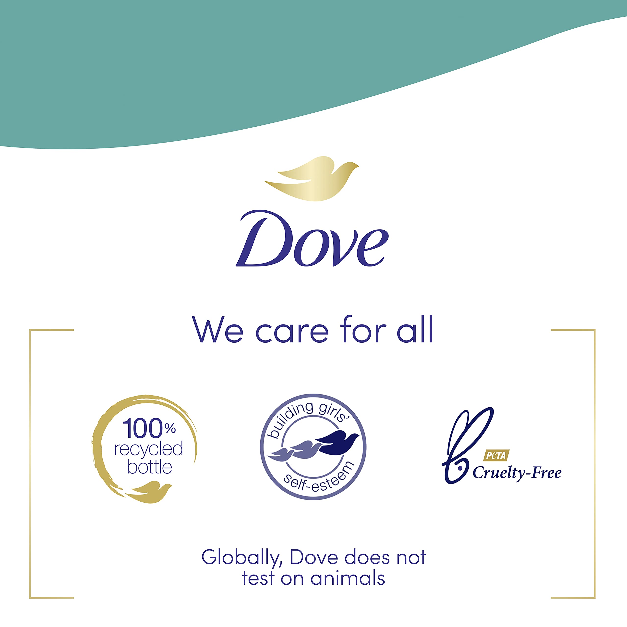 Dove Body Wash with Pump Sensitive Skin For 24hr Lotion-Soft Skin Moisturizing Skin Cleanser Gentle Hypoallergenic Formula with No Sulfates No Parabens 30.6 oz